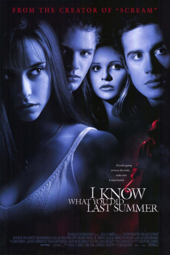 I Know What You Did Last Summer (1997) - More Movies Like Happy Death Day 2U (2019)
